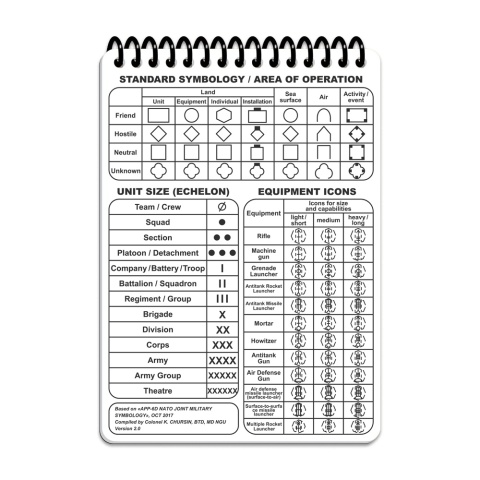 M-TAC Notatnik taktyczny Ecopybook Tactical All-Weather Fireteam-Squad A6