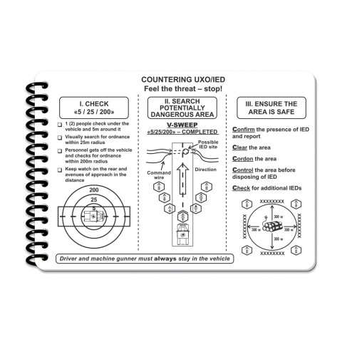 M-TAC Notatnik taktyczny Ecopybook Tactical All-Weather Fireteam-Squad A6