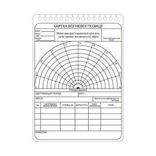 M-TAC Karta Stanowiska Ogniowego Ecopybook Tactical NATO 5 szt.