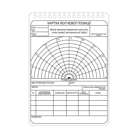 M-TAC Karta Stanowiska Ogniowego Ecopybook Tactical NATO 5 szt.